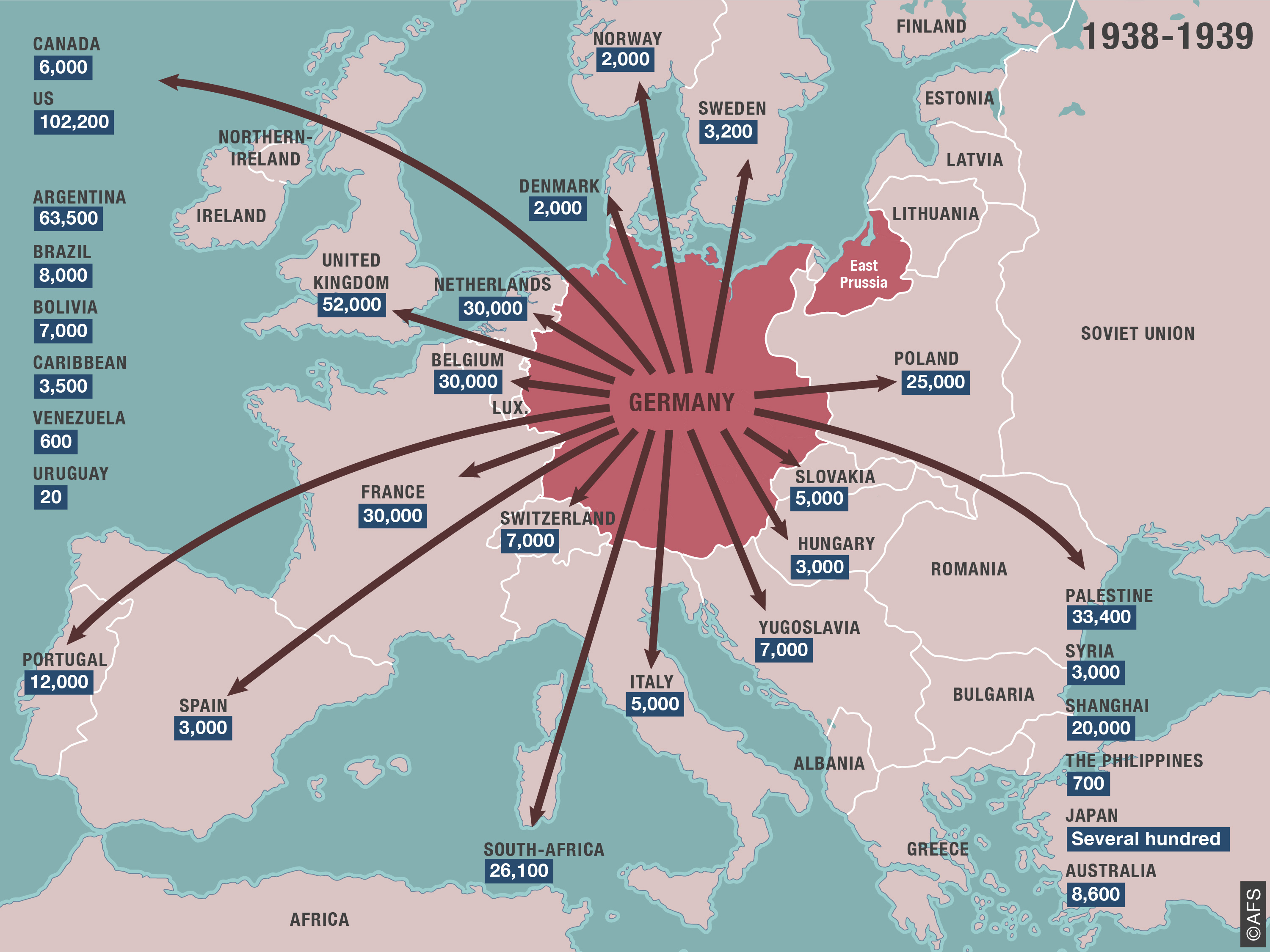 De (on)mogelijkheden om te vluchten