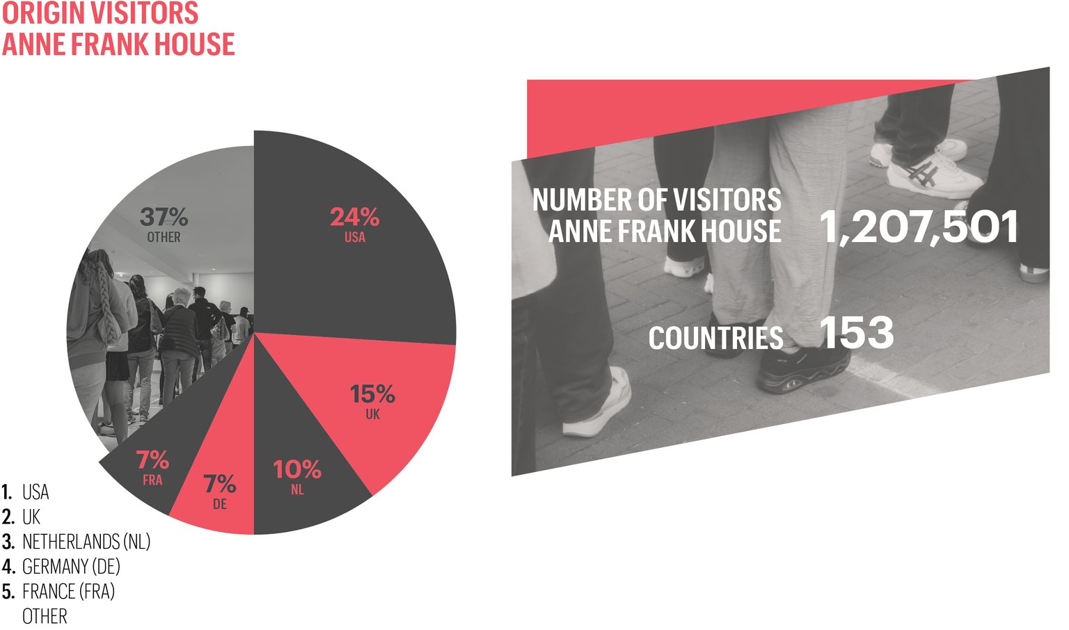 No description available.