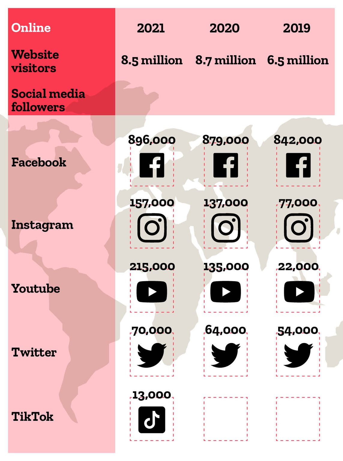 No description available.