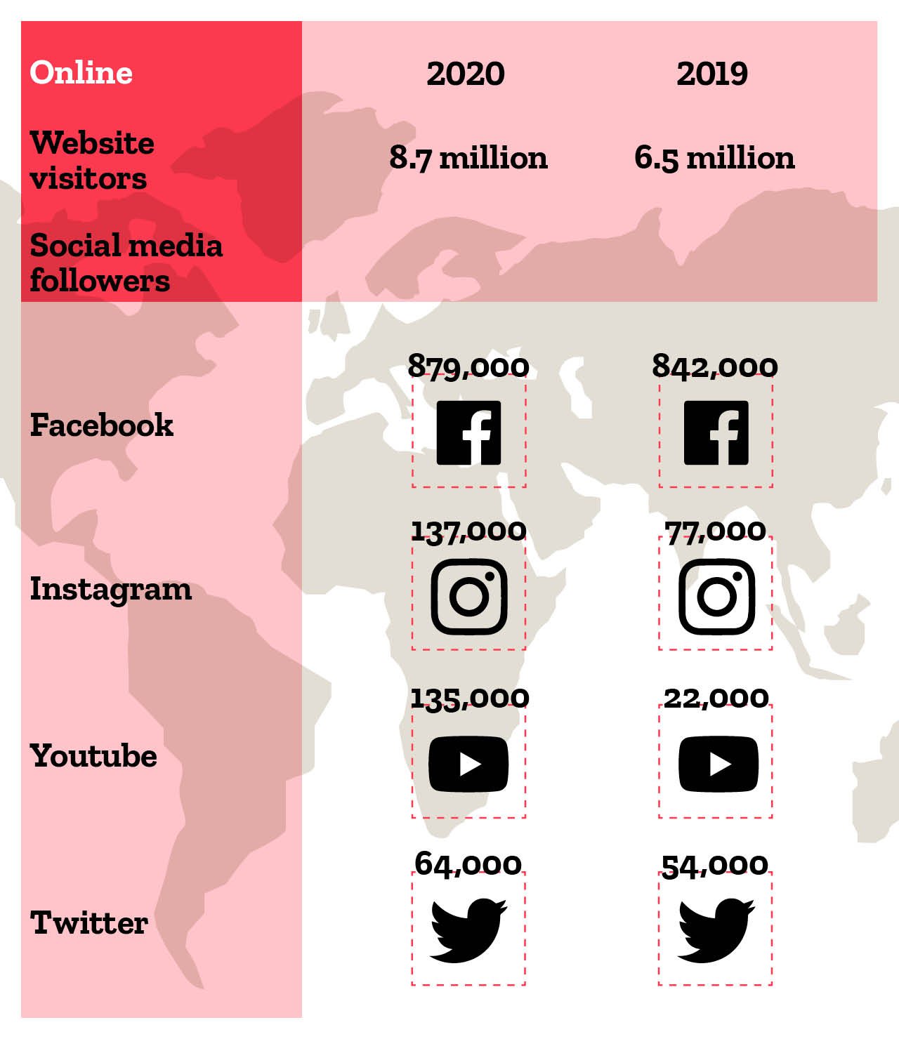 No description available.