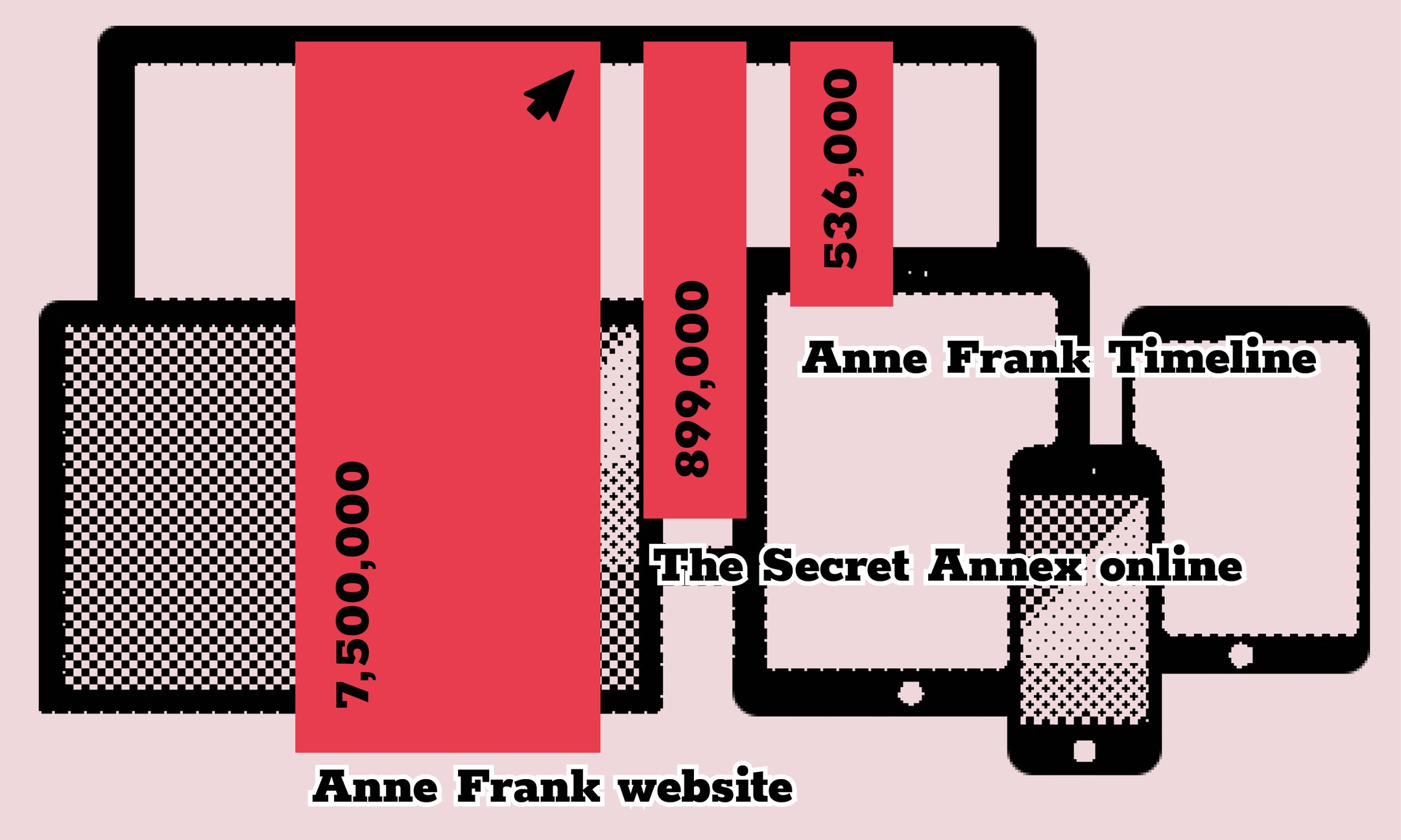 No description available.