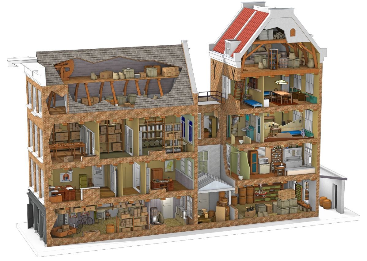 Het Achterhuis | Anne Frank Stichting