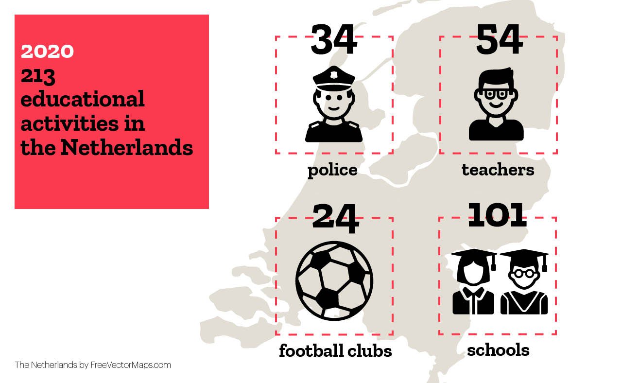 No description available.