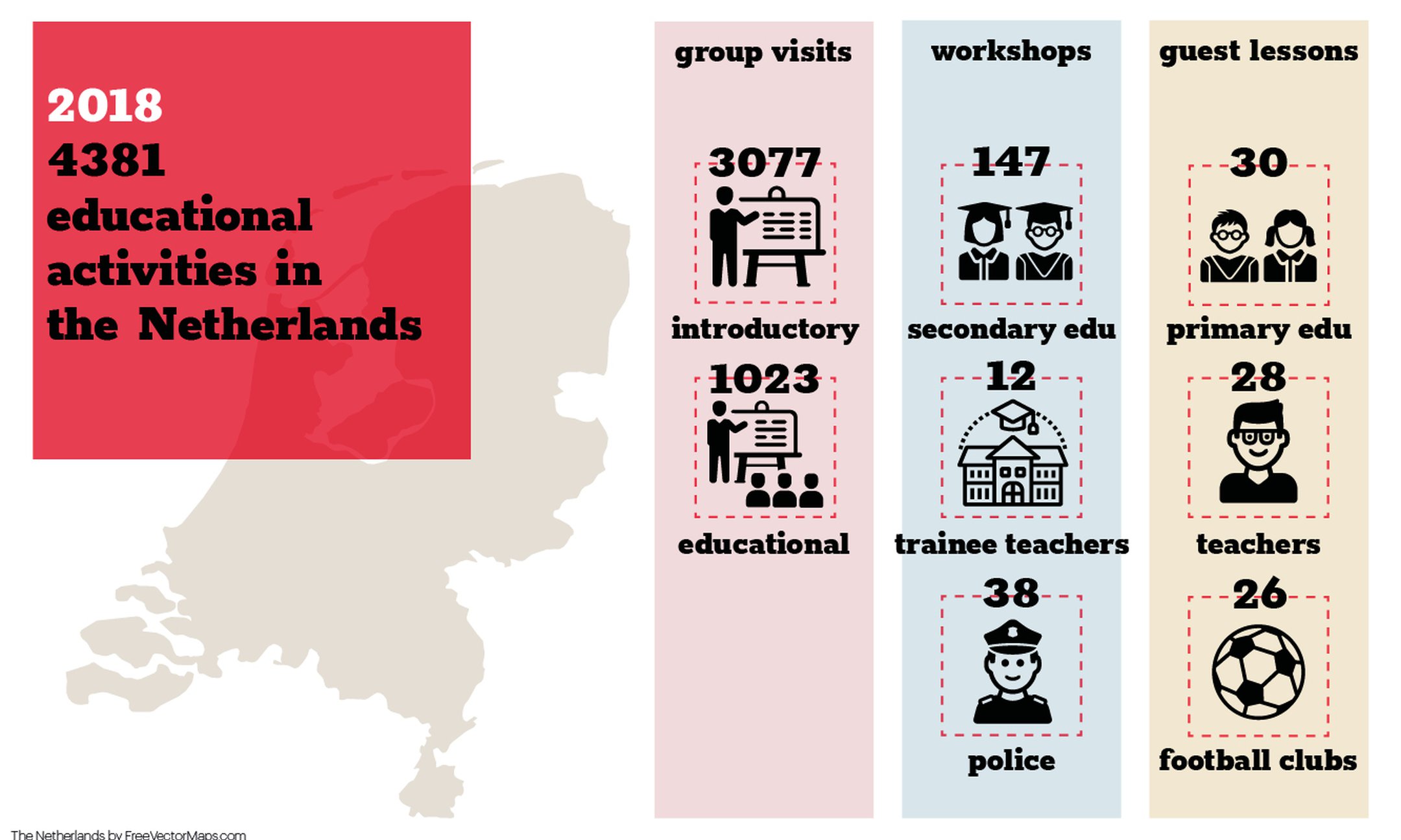 No description available.