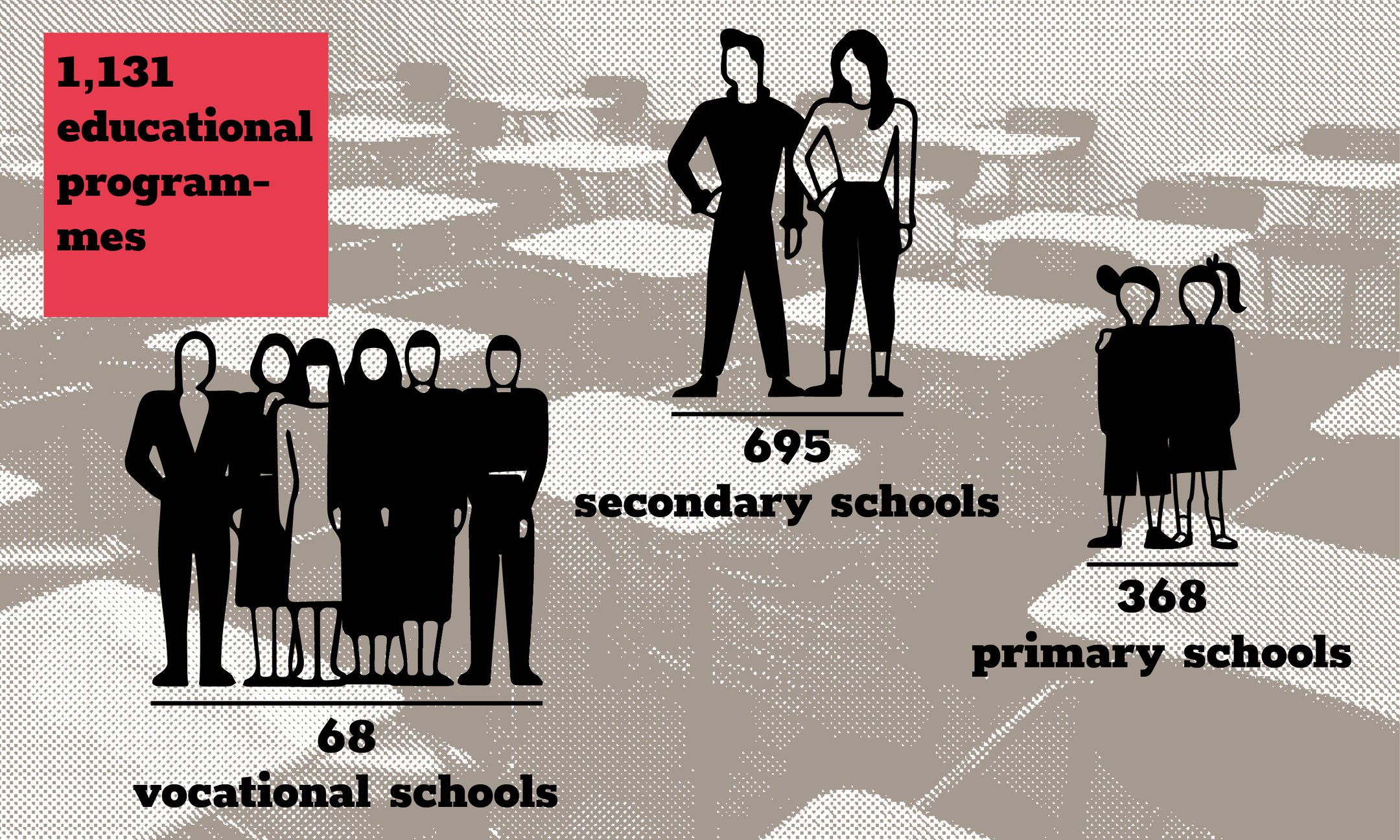 No description available.