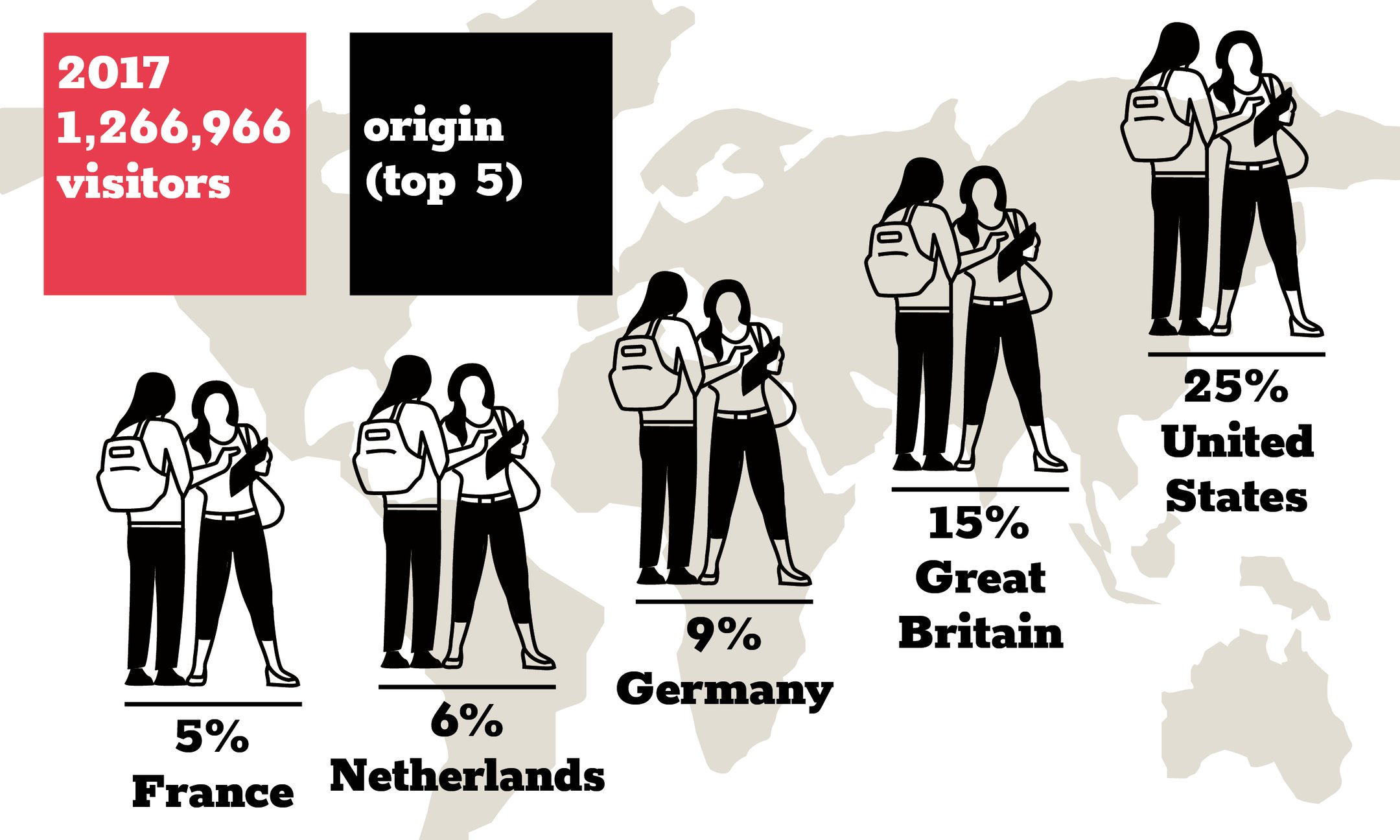 No description available.